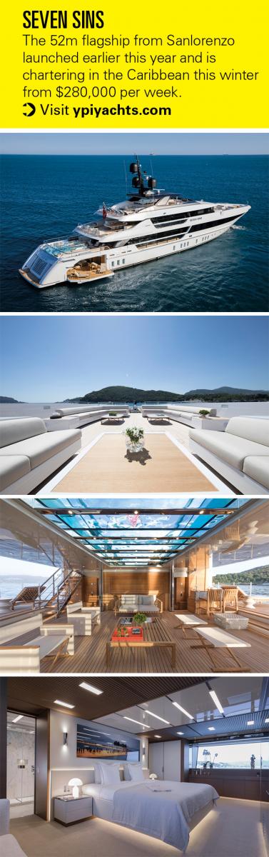The 52m Sanlorenzo superyacht Seven Sins was designed by Officina Italiana Design