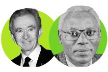 FB Roundup: Bernard Arnault, Philip Ndegwa, Harpal Randhawa